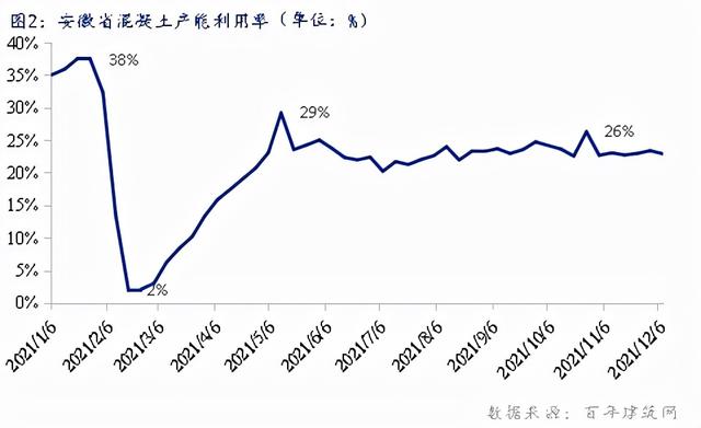 蚌埠石粉洗砂机价格