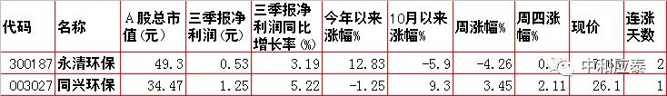 临沧石灰石制砂机厂家
