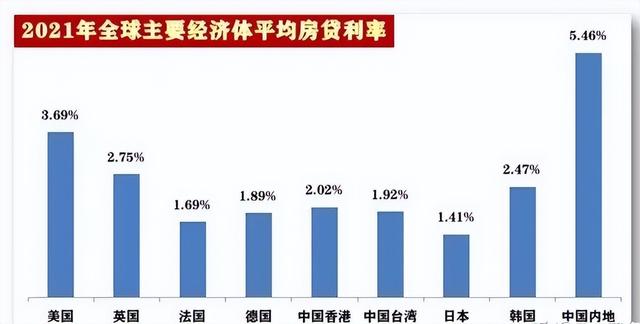 今年买房的人，都后悔了？