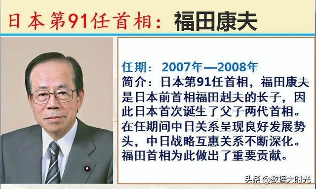 历任101位日本首相简介，谁是你心中对我们最友好的日本首相？