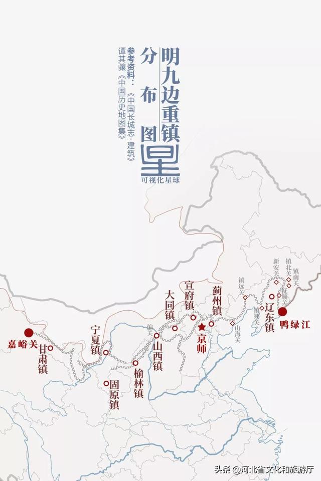 長城因何偉大？