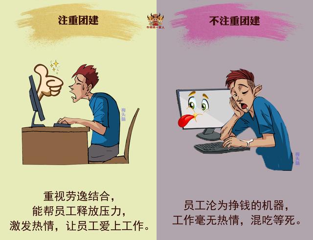 公司为什么搞团建