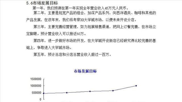 创业创新项目计划书，创业：写一份让投资人兴奋的创业计划书