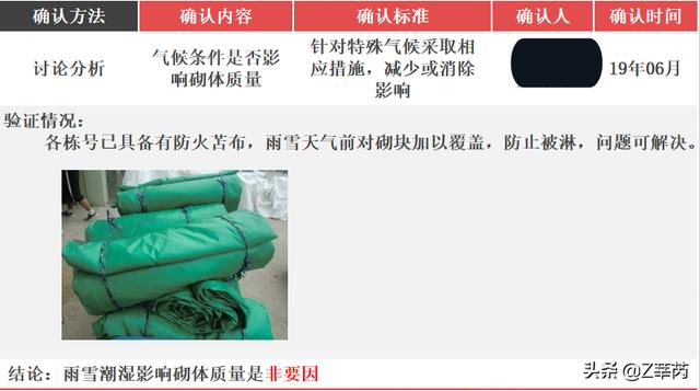 建优质工程展企业品质