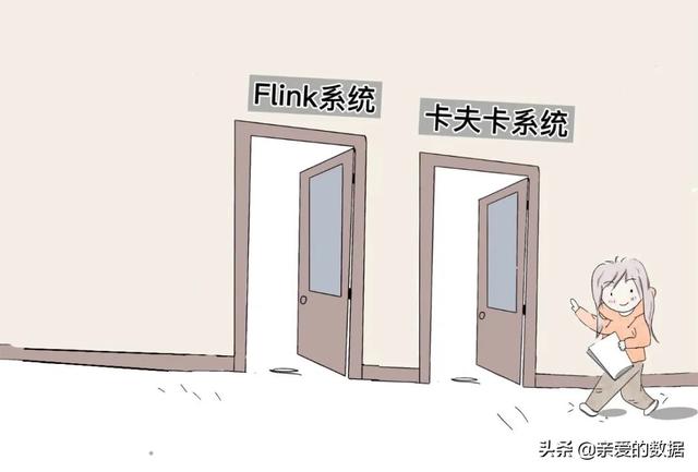 漫画：大数据的社交牛气症是怎么得的？