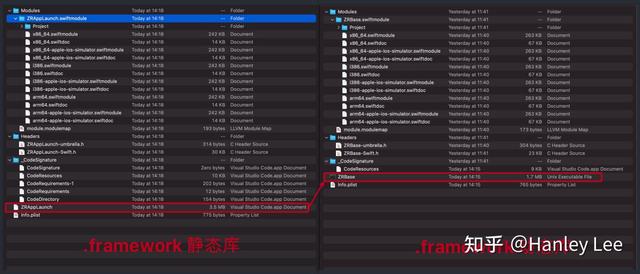 深入分析ios静态库和动态库的作用与区别