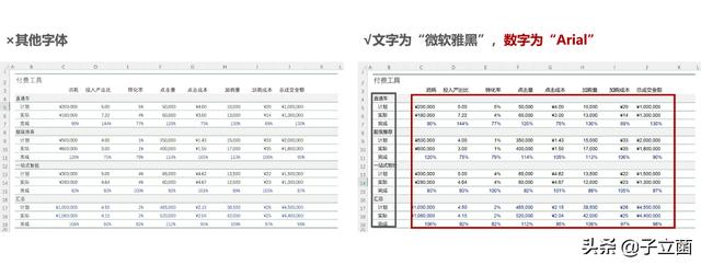 怎样做表格