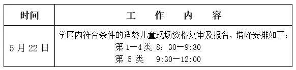 长沙这个区学位宽松了？复审时间和安排有变