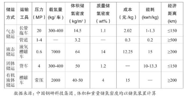 basic展会北京工程机械展