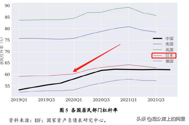 什么情况下会出现负利率「中国负利率时代意味着什么」