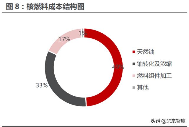 辽宁大型二手过滤机