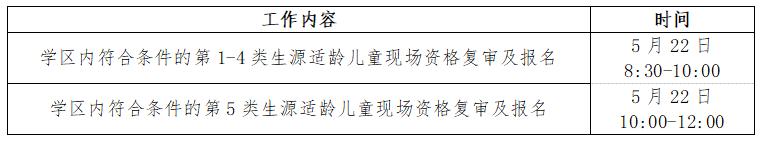 长沙这个区学位宽松了？复审时间和安排有变