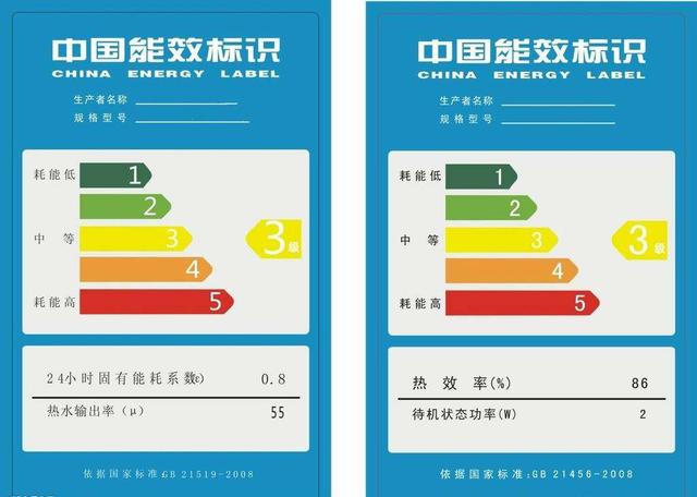 我换了三台空调，从销售人员学来的选购指南，别盲目交智商税