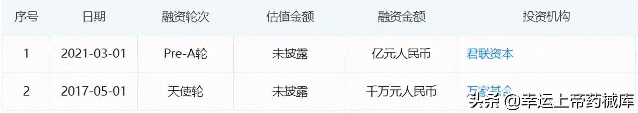 华为再次扩大医疗器械布局“读片神器”