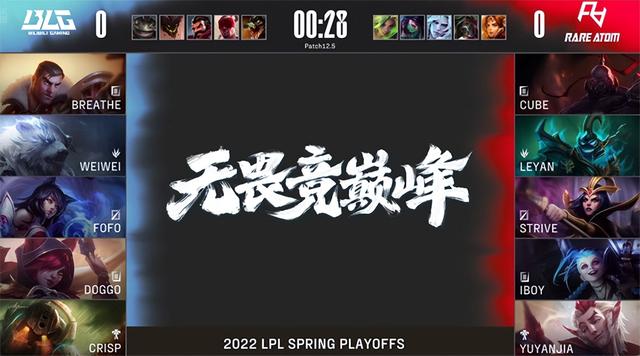 LOL-LPL：BLG淘汰RA