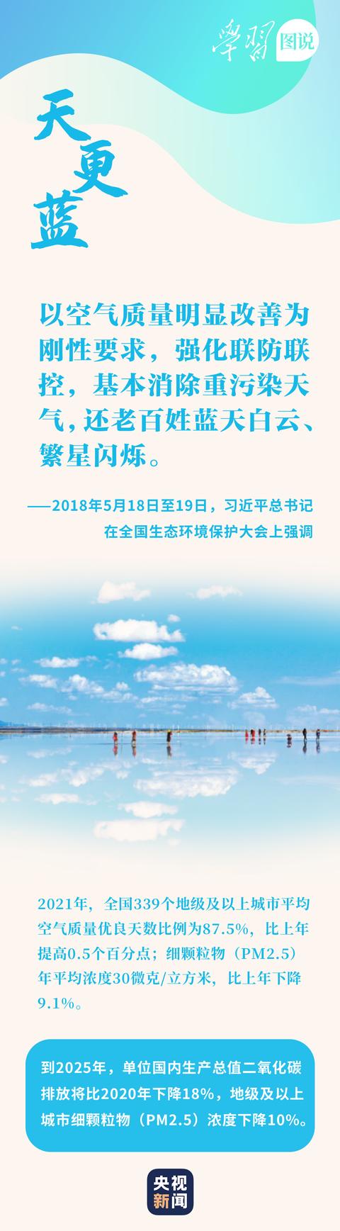 学习图说丨情系锦绣河山