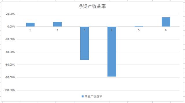 A股特种电机龙头，风能、建机市占率第一，还拥有1亿吨锂矿资源