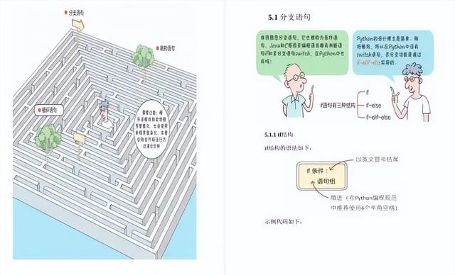 史上最通俗易懂的Python入门教程，漫画图文生动有趣，一看就会