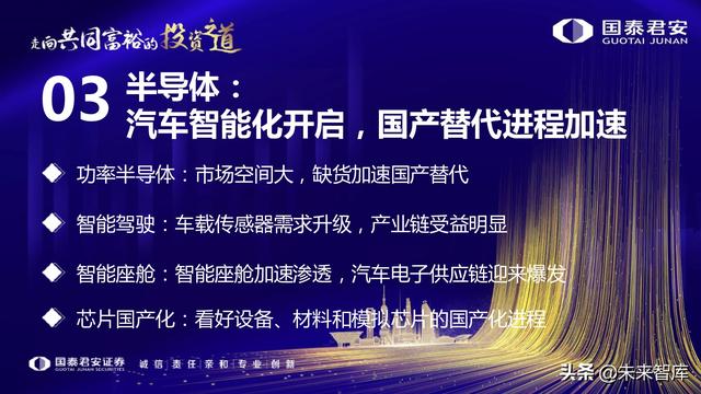 电子行业176页深度报告：汽车与XR，下一个十年