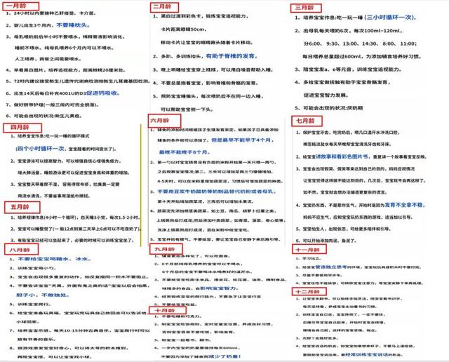 照顾新生儿应该注意什么？必须警惕的47个带娃禁忌+60个常见问题 1到3岁的孩子怎么照顾 第2张