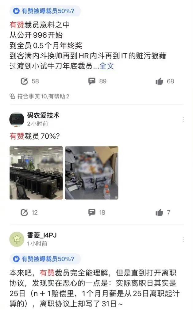有赞被曝裁员，比例高达70%
