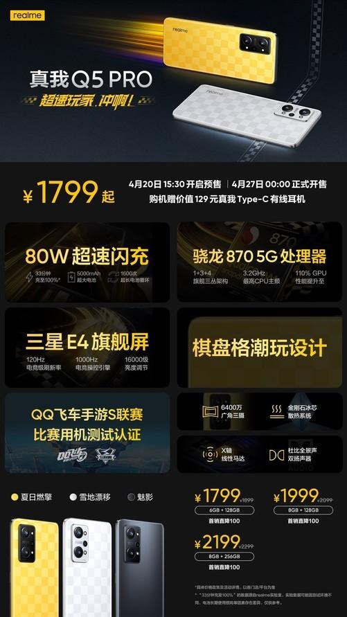三张图看懂realme发布会 千元神机1199元起售