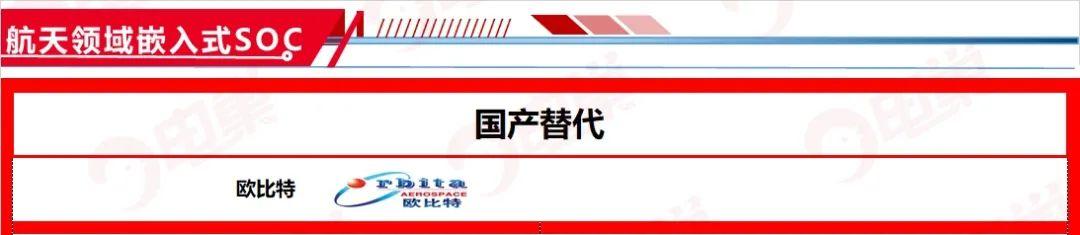 ​国产芯片替代方案公司名单，最新83个分类汇总