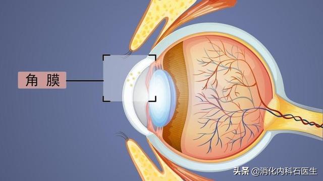 男子头痛、突眼，治疗30天后死亡，医生：能让人皮肤变绿的瘤子
