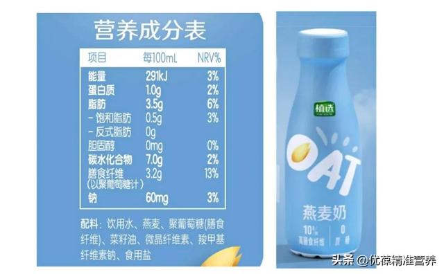 琳琅满目的乳制品，你喝的哪种奶？这种“奶”再好喝，也莫当奶喝