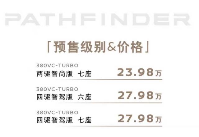 23.98万元-27.98万元 东风日产探陆PATHFINDER预售