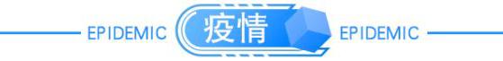 大连新增52例本土病例，含30多名大学生；巴菲特被骗，损失22亿元；北交所将通关测试；中芯国际副董事长辞职