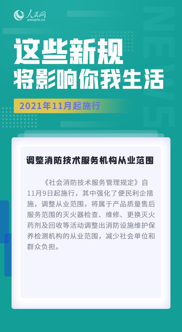 11月，这些新规将影响你我生活