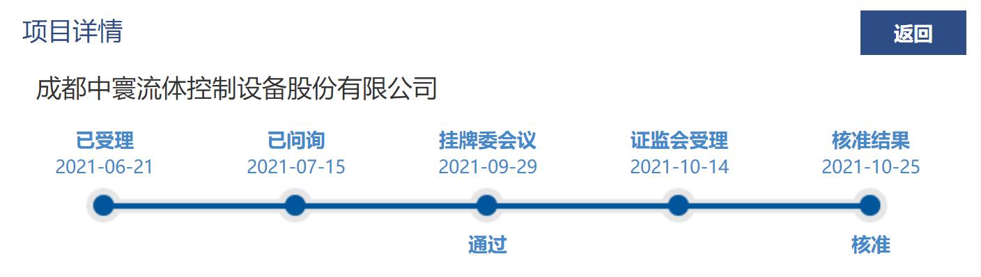 2017成都流体机械展