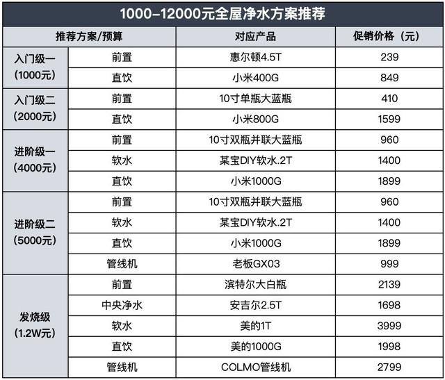 超滤膜过滤机报价批发