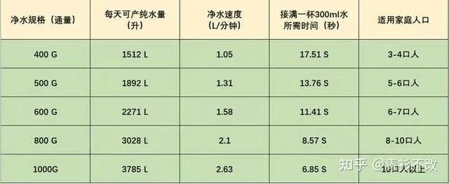 超滤膜过滤机报价批发