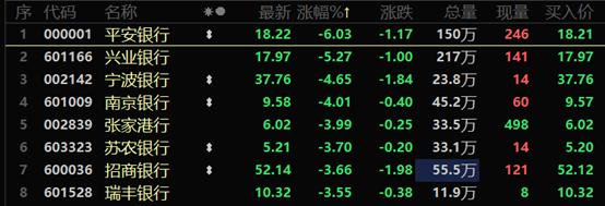 平安银行股票(平安银行股票怎么样) 第1张