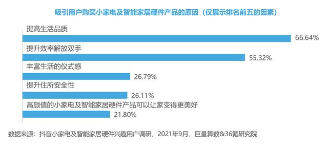 苏泊尔破碎机显示E2不工作