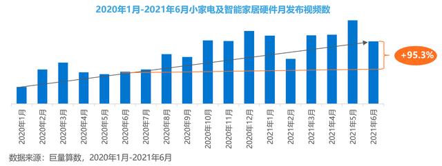 苏泊尔破碎机显示E2不工作