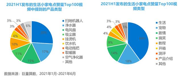 苏泊尔破碎机显示E2不工作