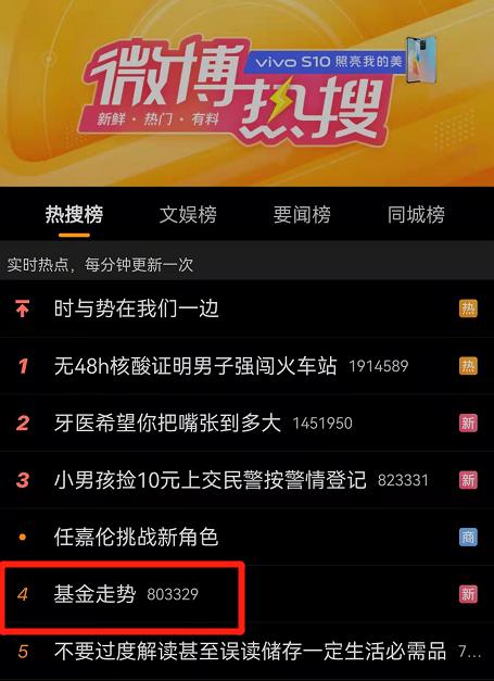 A股突然跳水！周期股全线大跌，5000亿"免税茅"又跌8%！商务部发文刷屏，经济日报：不要误读！军工、食品都爆发了