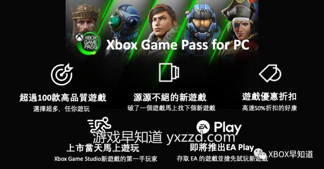 PC版Xbox游戏通行证22年1月第2批新增游戏公布 含《彩虹六号：异种》《杀手3部曲合集》《太鼓达人》等9作