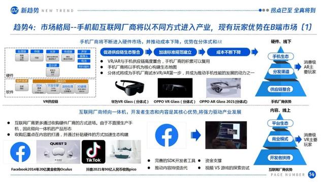 拐点已至，全真将到：虚拟（增强）现实产业发展十大趋势（2021）