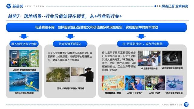 拐点已至，全真将到：虚拟（增强）现实产业发展十大趋势（2021）