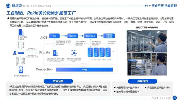 拐点已至，全真将到：虚拟（增强）现实产业发展十大趋势（2021）