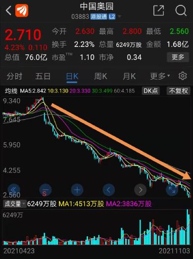 合生创展的工程款好受吗