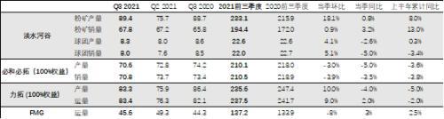 甘肃矿石破碎机价格_西藏破碎机报价