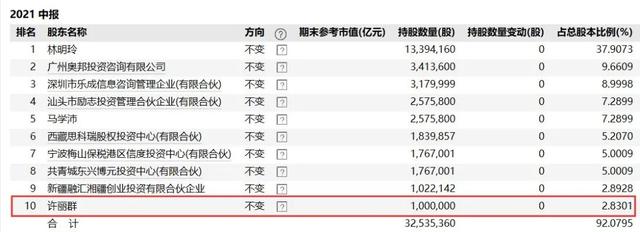 券商懵了：又有新股大量弃购