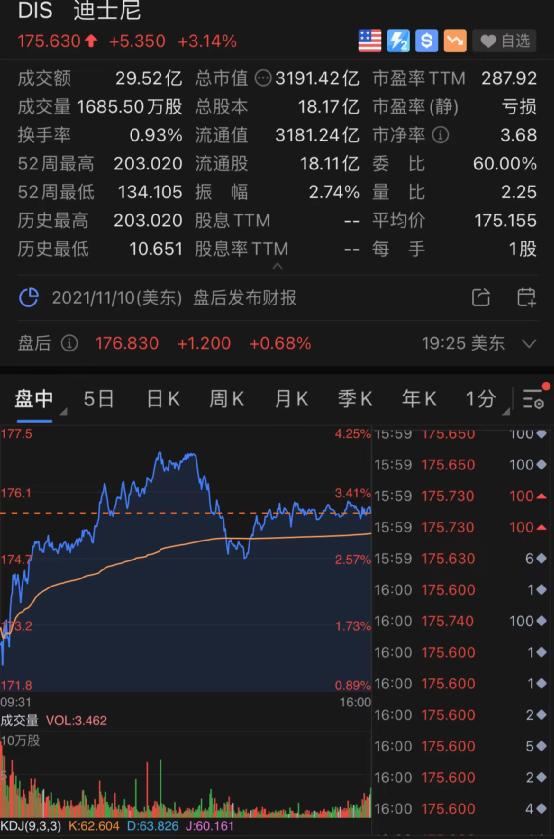 疫苗股大跌！健身股闪崩35%！这一夜，发生了什么？