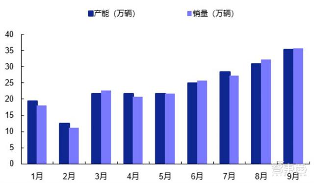 碳化硅用途（碳化硅用途是做什么）