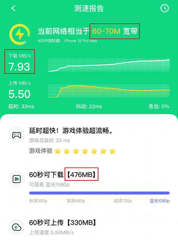 mbps是什么意思